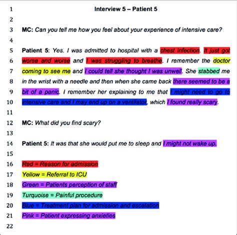 To help you understand the guidelines that have been mentioned, here is a short example that has been transcribed. . Interview transcript example qualitative